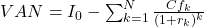 VAN=I_0-\sum_{k=1}^{N}\frac{Cf_k}{(1+r_k)^k}